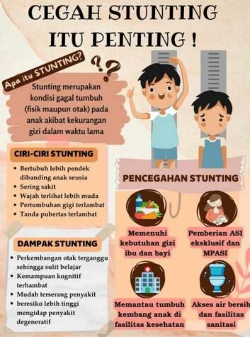Stunting: Ancaman Tersembunyi bagi Kecerdasan Anak